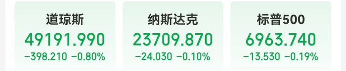 现货白银大涨超2%!地缘局势提振油价,特朗普称已取消所有与伊朗官员的会谈!
