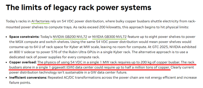 英伟达报告搞错单位?数据中心对铜需求可能被过度炒高