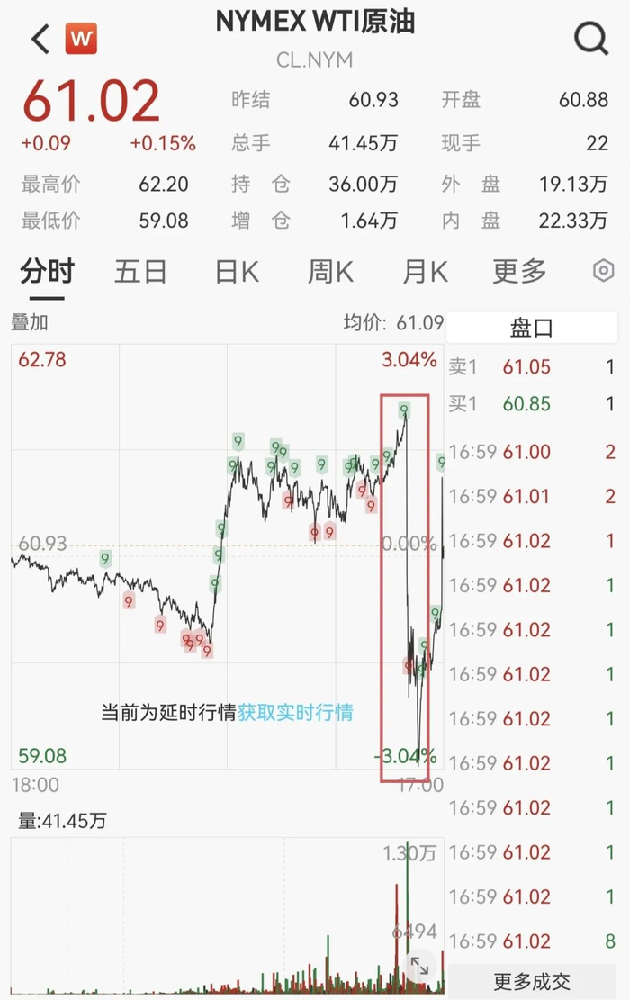 凌晨，美联储重磅报告发布