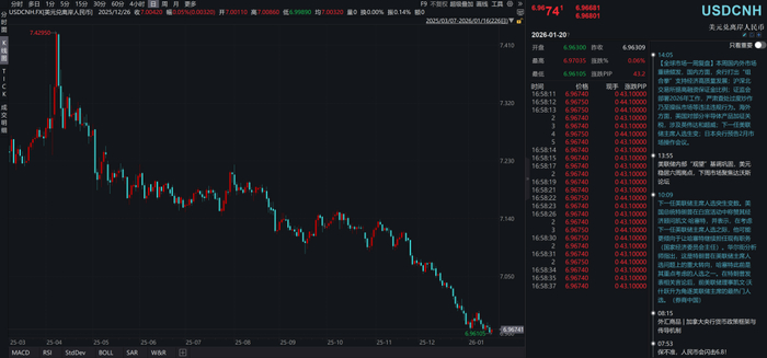 关于黄金和法币的深层关系
