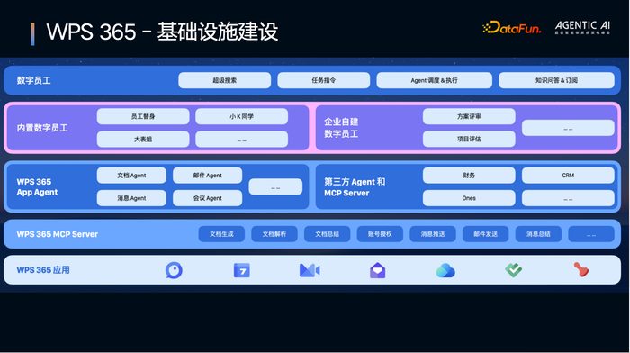 什么软件可以做数字人交互 w700d1q75cms.jpg?by=cms_fixed_width