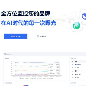 ai搜索品牌市场占比分析哪个平台好 ai引用来源分析平台推荐