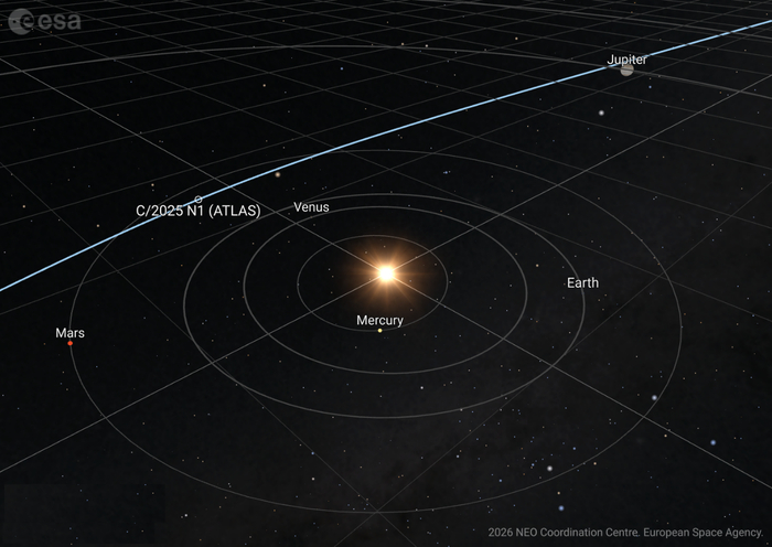 已证实一颗太阳系“闯入者” 与数万小行星“擦肩而过”