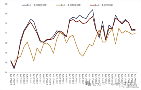 地缘风险如何影响美元汇率？