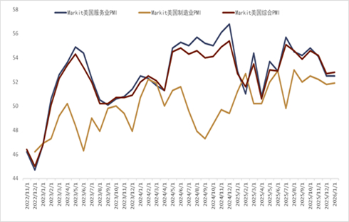 【中金外汇 · 周报】地缘风险如何影响美元汇率？
