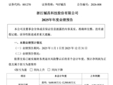 商业航天牛股，一字涨停！最新公告：可能被终止上市