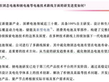 股价最高涨幅达4.8%！比亚迪硫化物固态电池有望2027年小批量生产，业界预计2030年或为全固态关键节点
