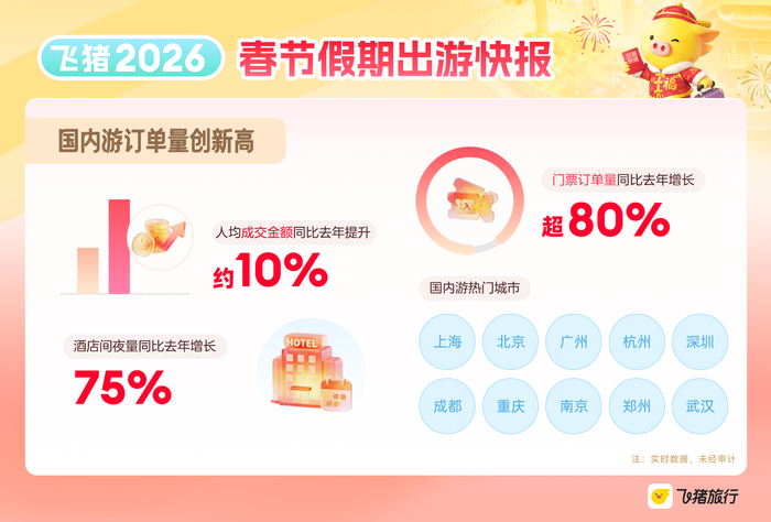 从月薪五千到在家数钱:我当初看不起的“AI旅游招代理”,如今成了全家人的铁饭碗
