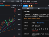 000636，突然火了！超百家机构调研，一周涨超20%！