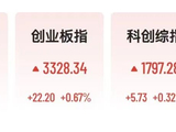A股工业母机、光通信走强，长飞光纤2连板，港股科技股继续反弹，蔚来涨超15%