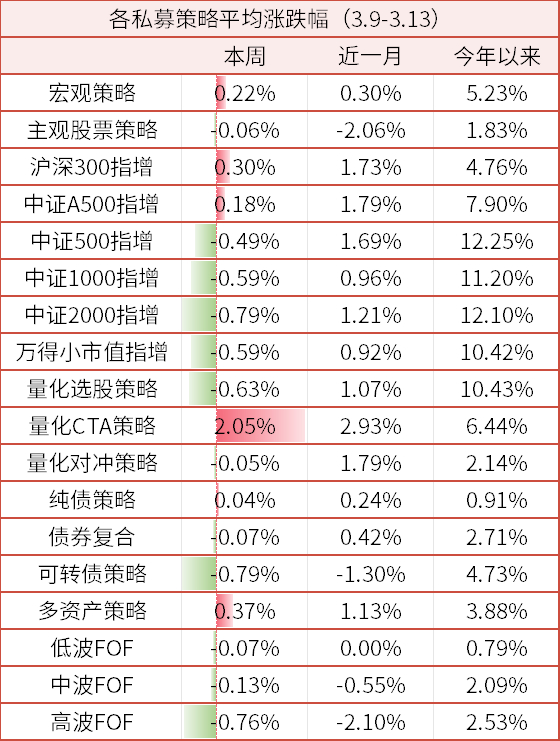 数据来源：wind、金斧子官网、金斧子投研中心