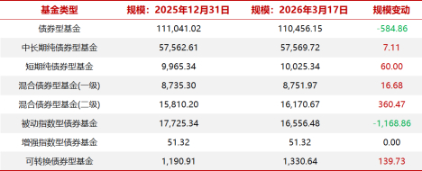 数据来源：同花顺