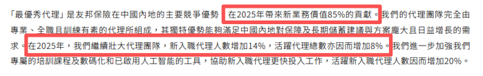 （友邦保险2025年全年业绩报告）