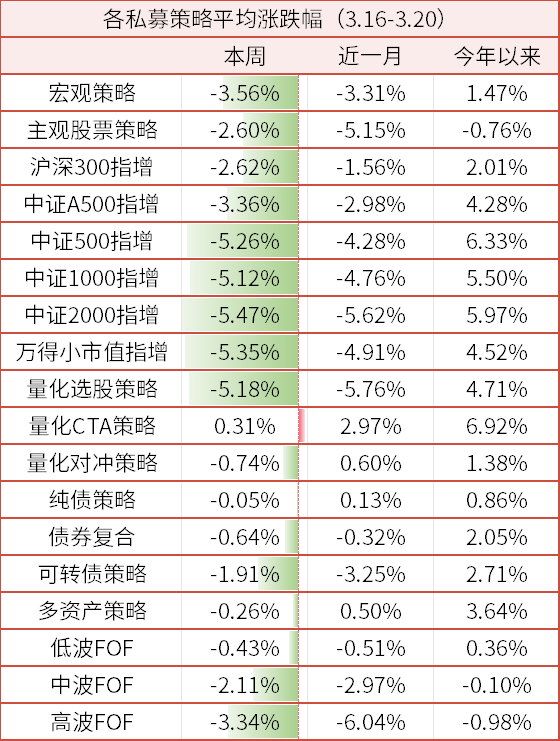 数据来源：wind、金斧子官网、金斧子投研中心