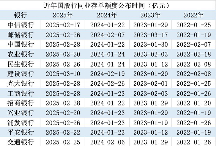 界面新闻记者根据企业预警通制表