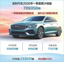 3月车市回暖 上汽销量夺冠,奇瑞与吉利“贴身肉搏”