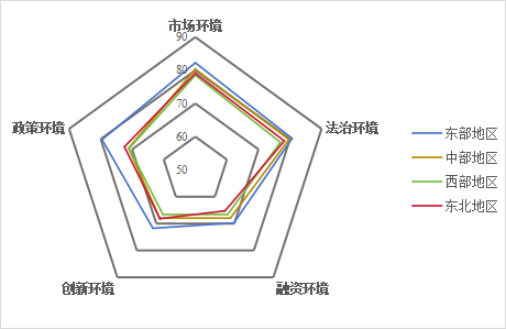 中部工业大省,竞逐万亿新风口