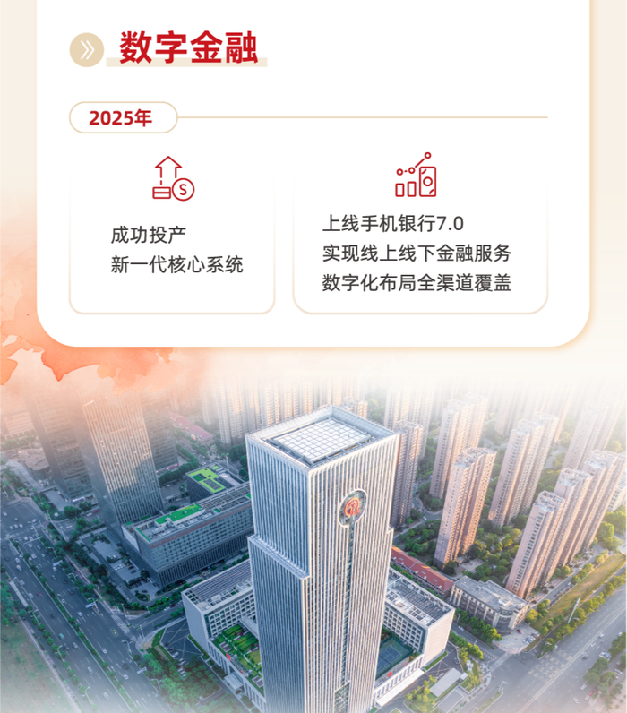 江苏省中医院黄煌的号黄牛挂号电话票号贩子网上预约代挂号,加快住院检查一图读懂徽商银行2025社会责任报告
