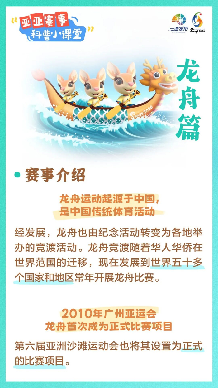 三亚春假通知上班时间有变海南“野生选手”,申请出战!来源:三亚日报编辑:陈 怡