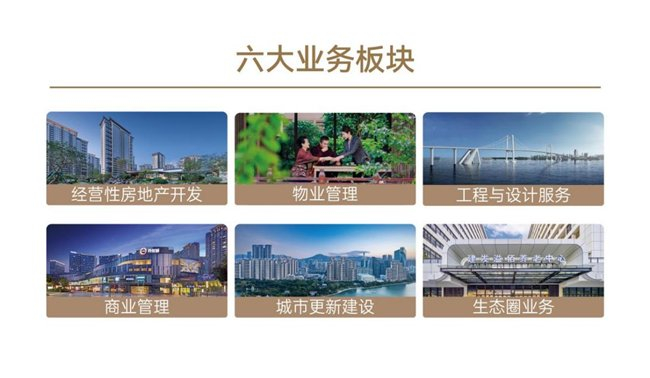 建发房产业务板块(数据来源:企业官微)