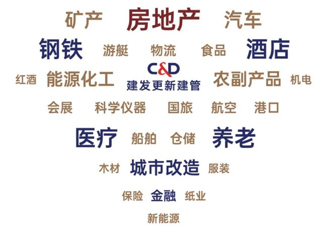 建发更新建管“1+N”资源共享平台(数据来源:企业官微)