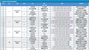 男排联赛赛程赛果