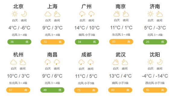 2月23日天气预报