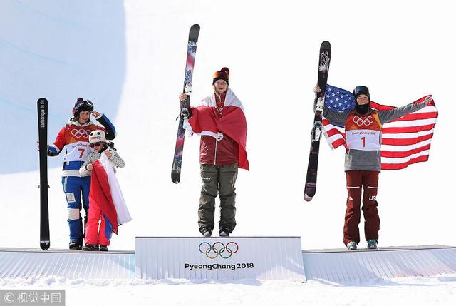 9         2018年2月20日,韩国平昌,2018平昌冬奥会自由式滑雪女子