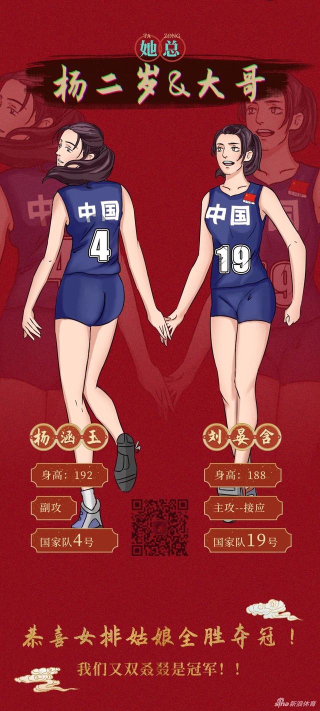 9《中国女排》漫画手稿首次曝光,郎平,朱婷很可爱(来源