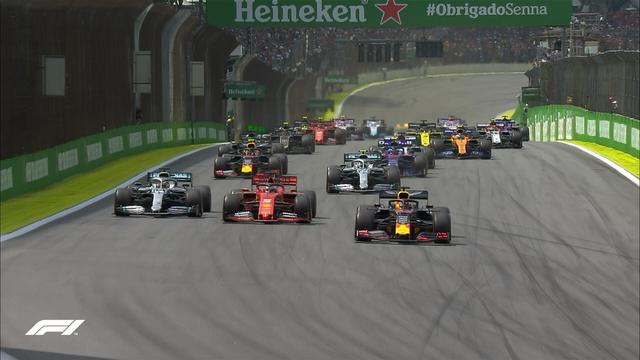 图集-2019F1巴西站正式比赛