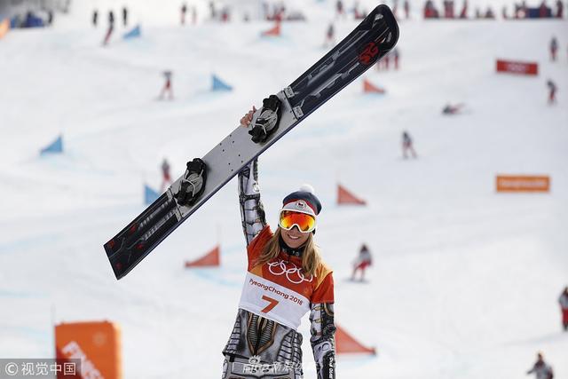 2018年2月24日,韩国,2018平昌冬奥会单板滑雪女子平行大回转,捷克选手