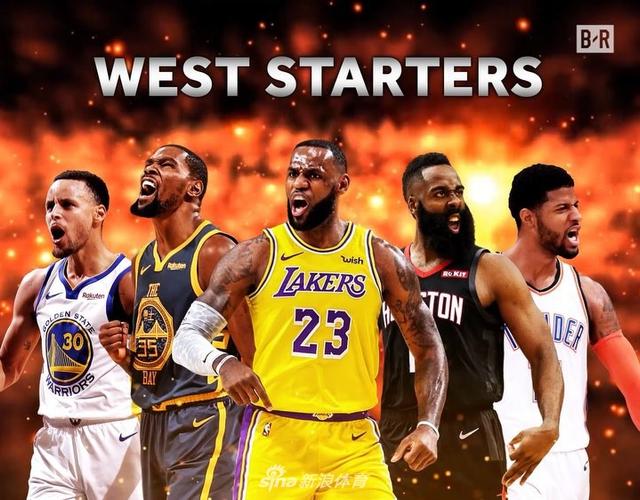 2019nba全明星首发出炉