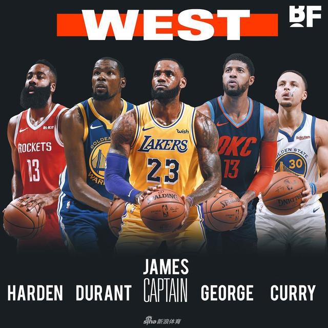 2019nba全明星首发出炉