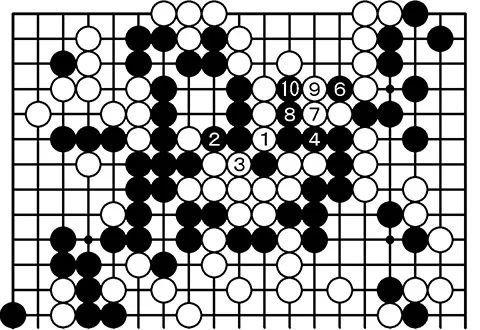 观战记：名人战循环圈第6局 井山裕太vs余正麒