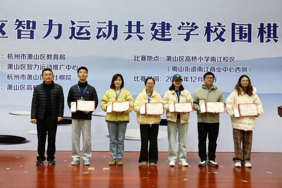 小学团体一二三等奖合影