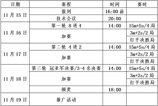 2024深圳南山国际象棋大师对抗赛竞赛规程