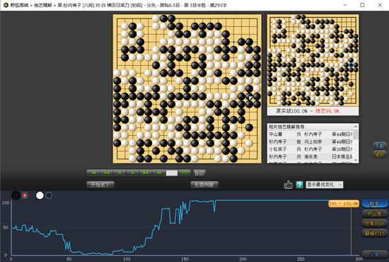 最大年龄差纪录！96岁杉内寿子逆转胜20岁女棋手