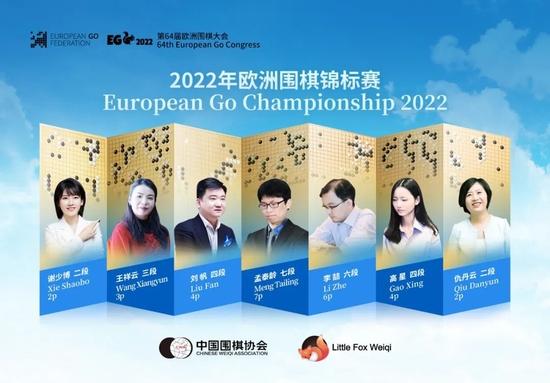 中国围棋协会支持欧洲围棋大会七位国手线上讲解