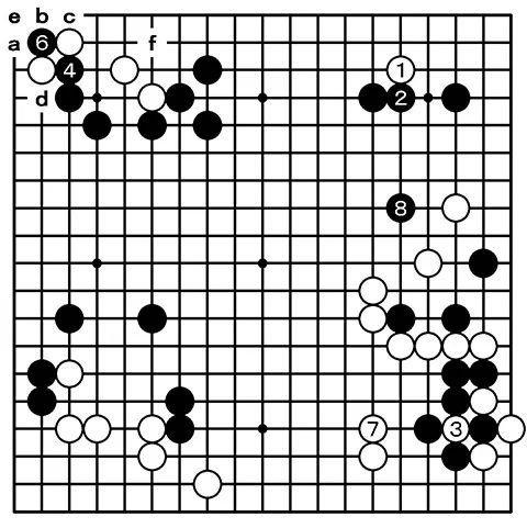 观战记：第48名人战循环圈第1局 张栩 vs 许家元