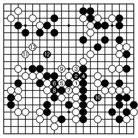 观战记：第48名人战循环圈第1局 张栩 vs 许家元