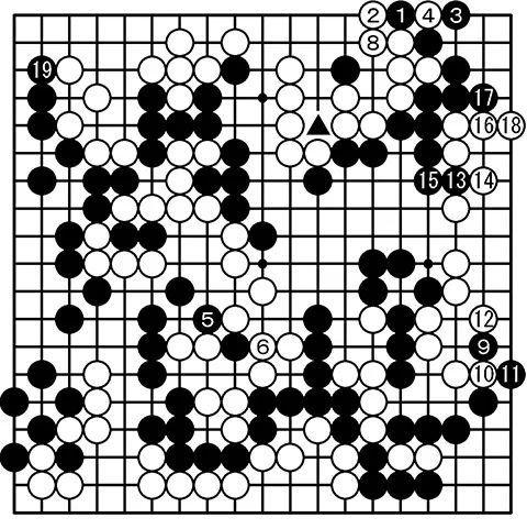 观战记:名人战循环圈第4局 余正麒 vs 佐田笃史