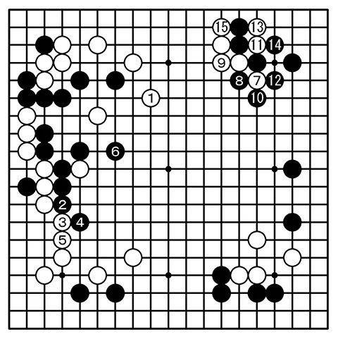 观战记:名人战循环圈第10局 一力辽的逆风大翻盘