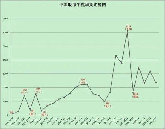 留给申真谞的时间不多了 能超过柯洁的八个世冠吗