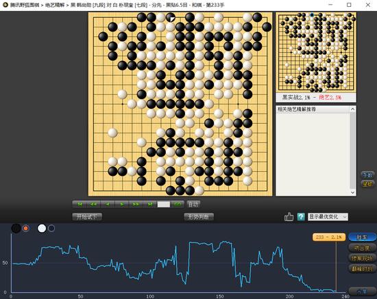 韩国牛膝凤爪杯 朴廷桓李东勋会师五番棋决赛