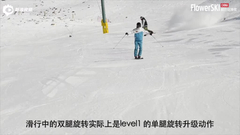 Level-3：双腿旋转90度