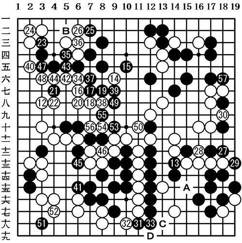 观战记：第48名人战循环圈第1局 张栩 vs 许家元