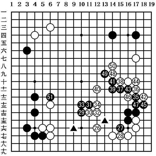 观战记：名人战循环圈第3局 井山裕太VS山下敬吾