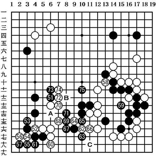 观战记：名人战循环圈第3局 井山裕太VS山下敬吾