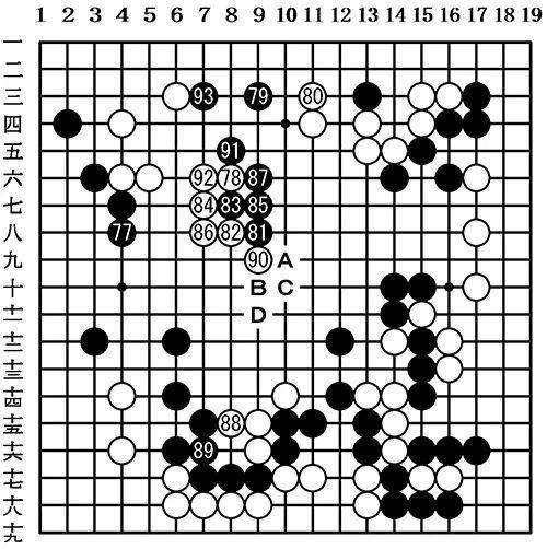 观战记:名人战循环圈第4局 余正麒 vs 佐田笃史