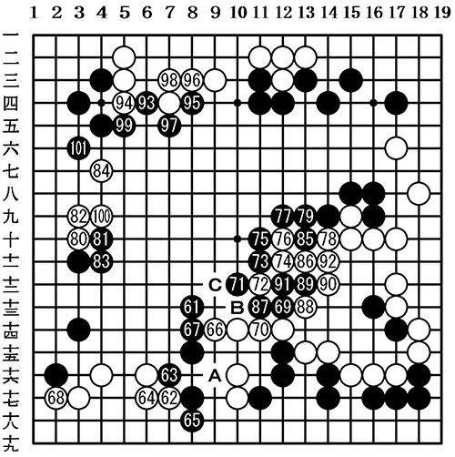 观战记：名人战循环圈第7局 张栩 vs 佐田笃史